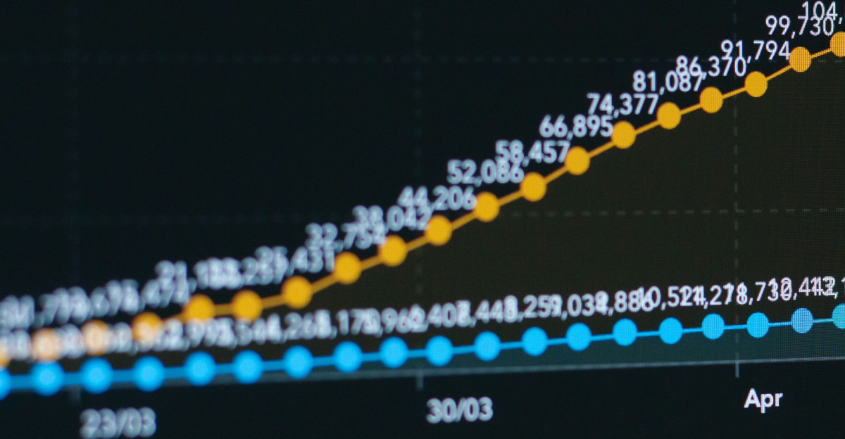 a computer screen with a line graph on it