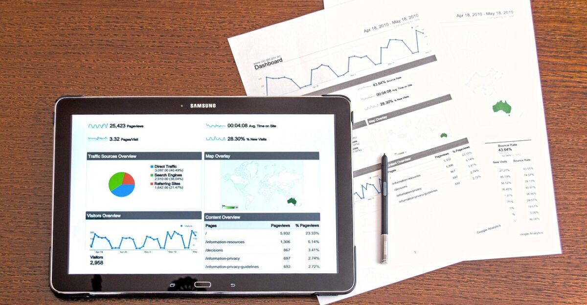 modern technologies marketing business analyst manager s desk tablet charts analysis report internet business plans investments galaxy tab samsung google adwords marketing analysis report report report report report google